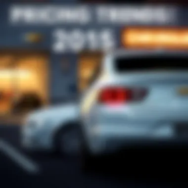 Pricing Trends for the 2015 Impala Comparison chart of pricing trends for the 2015 Chevrolet Impala