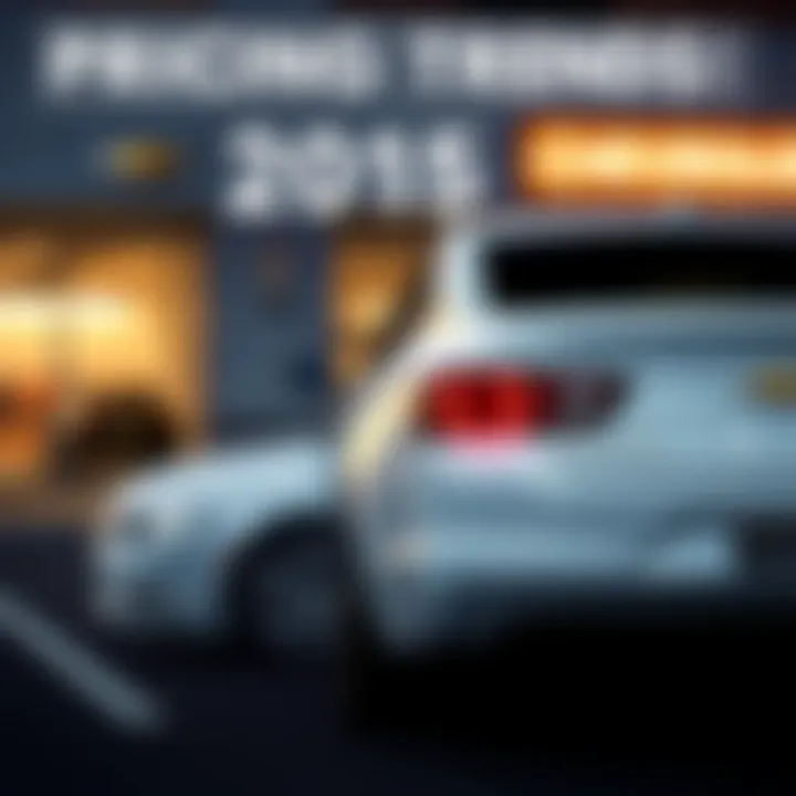 Pricing Trends for the 2015 Impala Comparison chart of pricing trends for the 2015 Chevrolet Impala