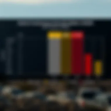 Comparison chart illustrating market positioning of the 2021 Denali 2500HD against competitors