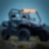 Comprehensive Guide to the 2016 Yamaha Wolverine Battery Introduction
