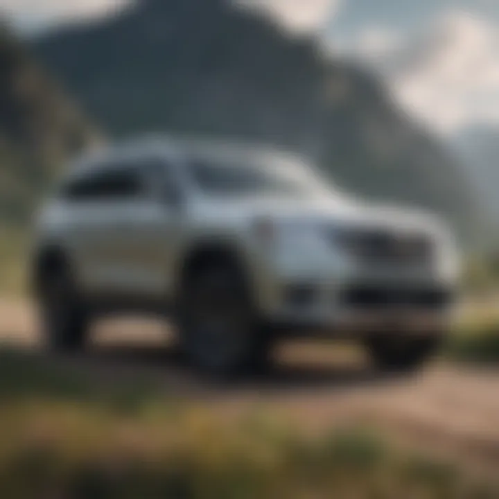 Exploring the Top Rated 8 Passenger SUVs Summary