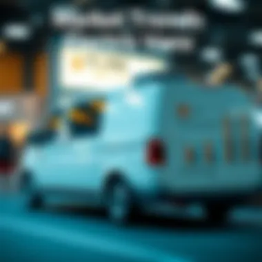 Market Trends for VW Electric Vans Graph depicting market trends for electric vans including VW models