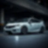 Performance metrics of 2016 Honda Civic