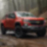 In-Depth Analysis of the 2017 Chevy Z71 Trail Boss: A Comprehensive Evaluation Introduction