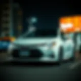 In-Depth Analysis of the Toyota Corolla: A Comprehensive Study Introduction