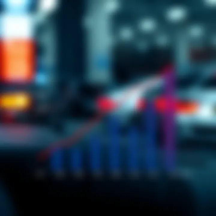 Graph illustrating ignition repair costs trends